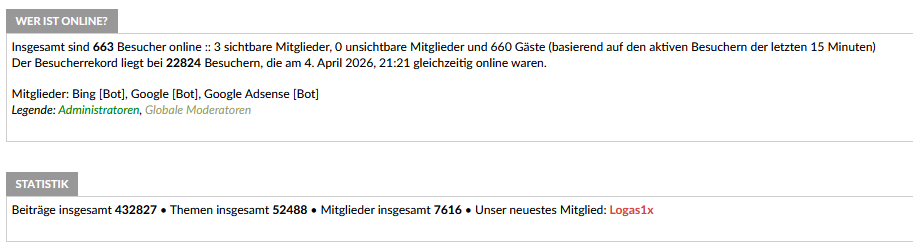 Registrierte Nutzerinnen und Nutzer des Brettspielforums auf spielen.de 2026